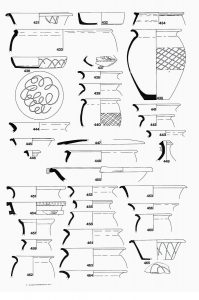 Selection of drawing of pottery from the Mill Street excavation